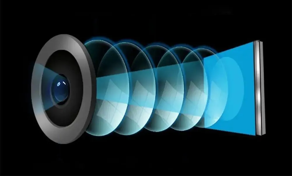 Стабилизация изображения в камерах видеонаблюдения IFlow: как это работает?