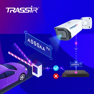Автоматический пропуск по номеру: TRASSIR представляет готовое решение для контроля доступа транспорта