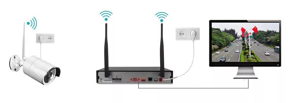 Настройка камеры видеонаблюдения Trassir для работы с Wi-Fi