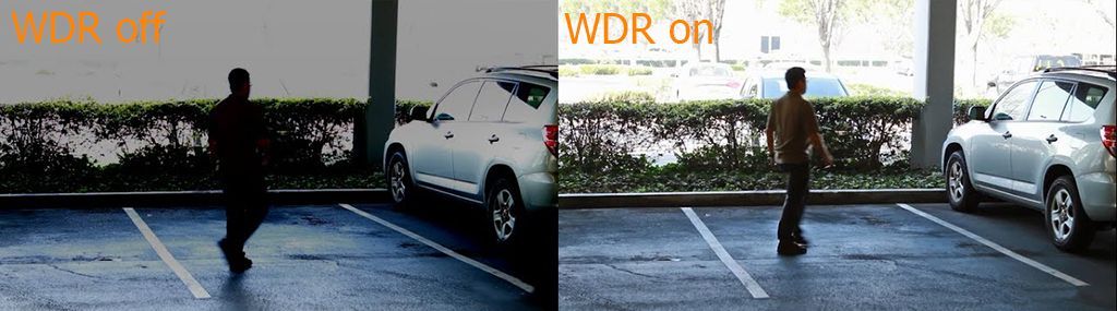 Как работает технология WDR в камерах видеонаблюдения Fox?