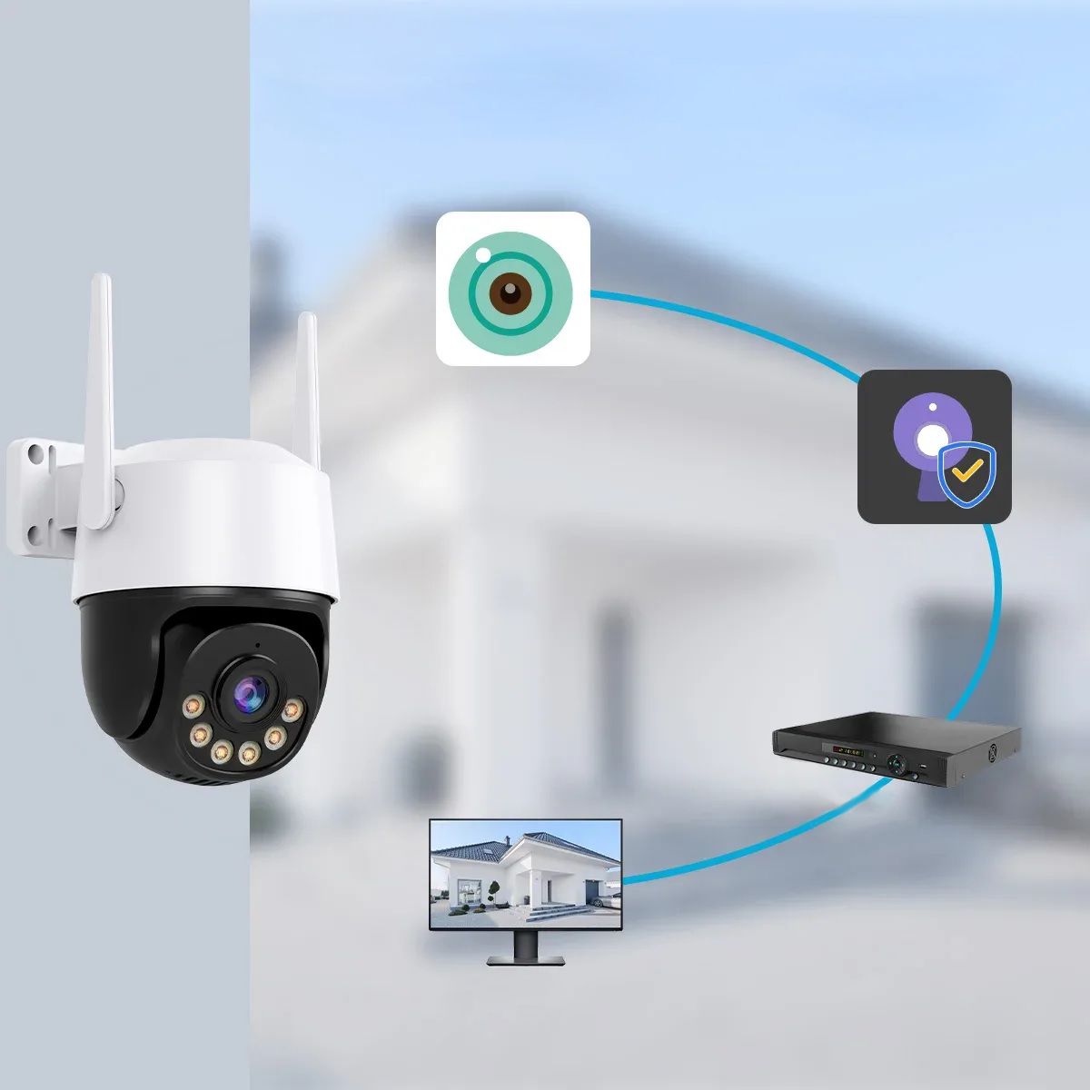 Как PTZ-функции улучшают контроль за территорией в камерах видеонаблюдения IFlow?