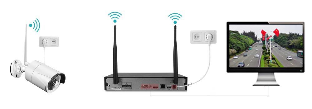 Какие модели камер видеонаблюдения IFlow имеют поддержку Wi-Fi?