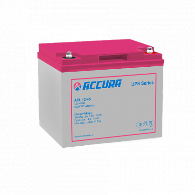 Инновационные материалы корпусов аккумуляторов Accura