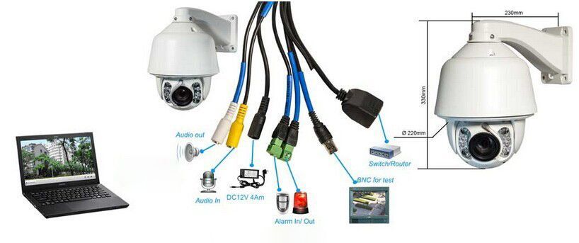 Можно ли расширить функционал камеры видеонаблюдения IFlow?
