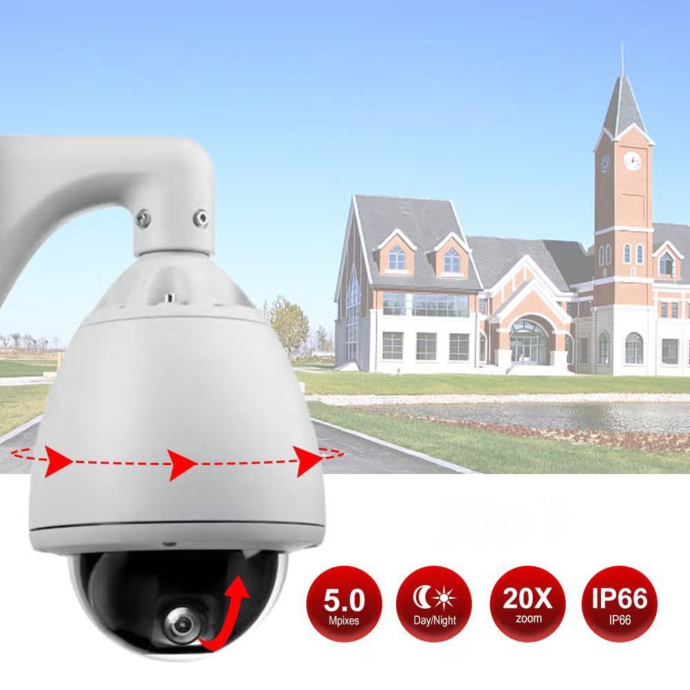 Механическая стабилизация в PTZ-камерах IFlow