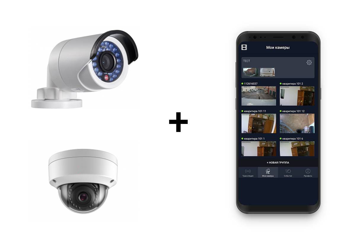 Настройка уведомлений и оповещений в камерах видеонаблюдения Trassir